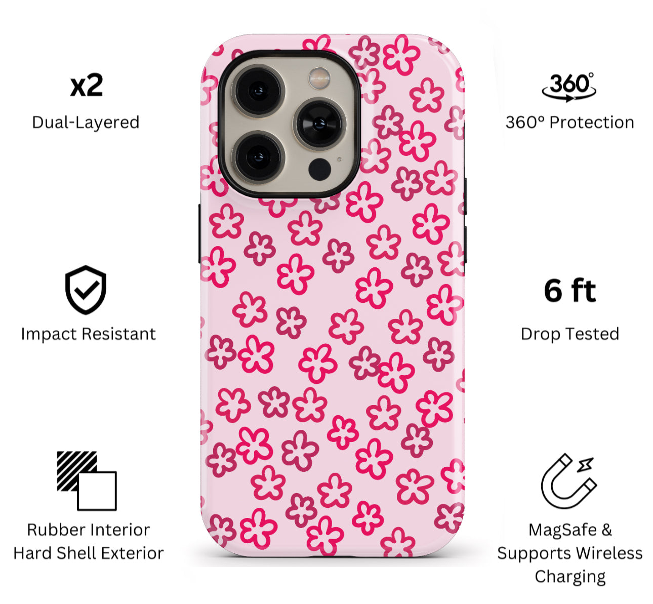 Flower Rush Case