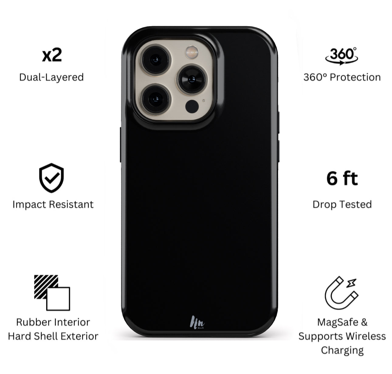 Jet Black Case